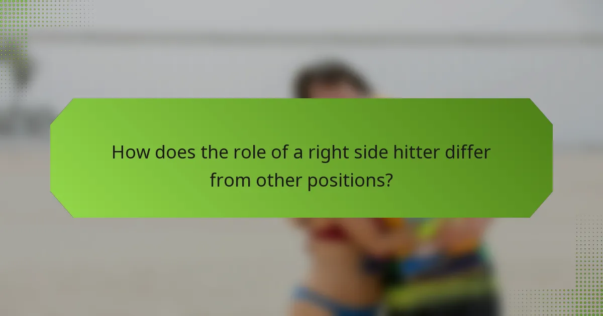 How does the role of a right side hitter differ from other positions?